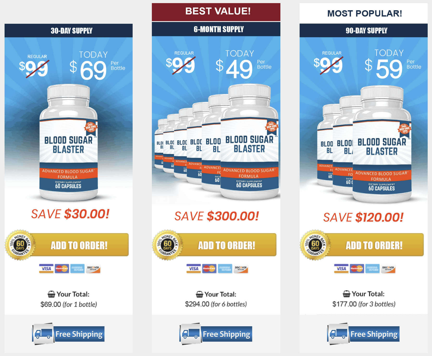 Blood Sugar Blaster Pricing