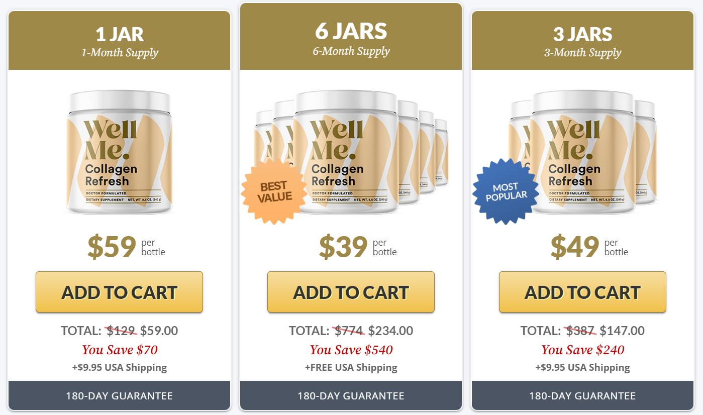 Collagen Refresh Pricing