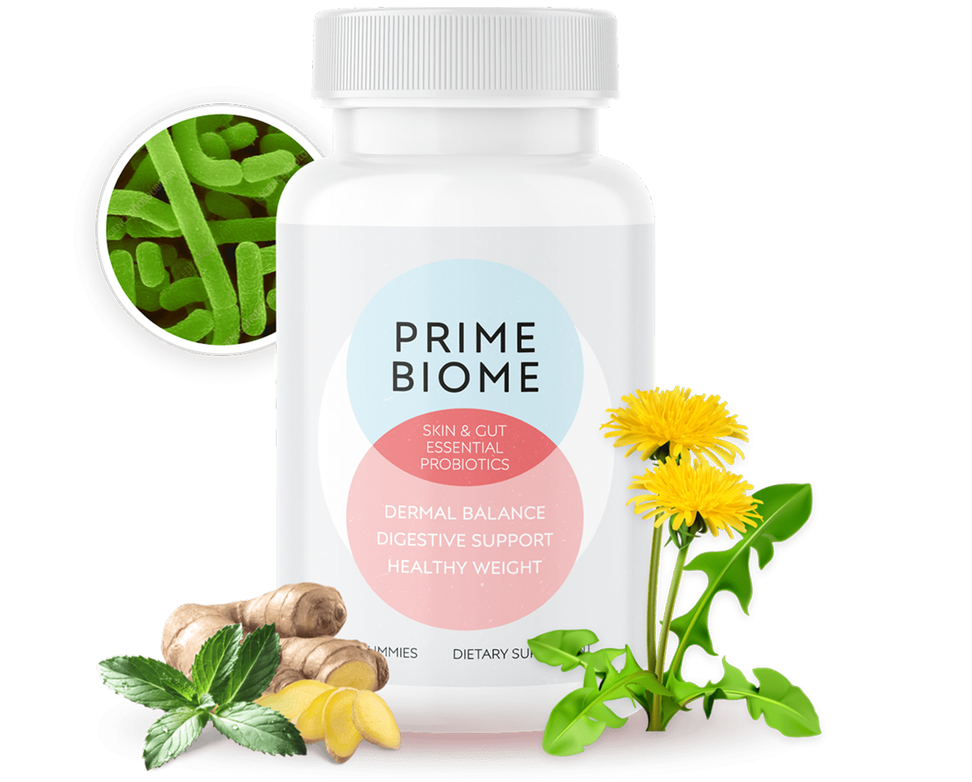 Primebiome Mw