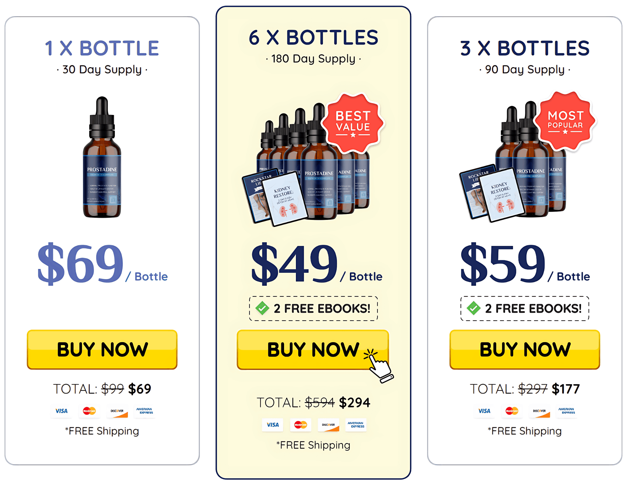 Prostadine Pricing