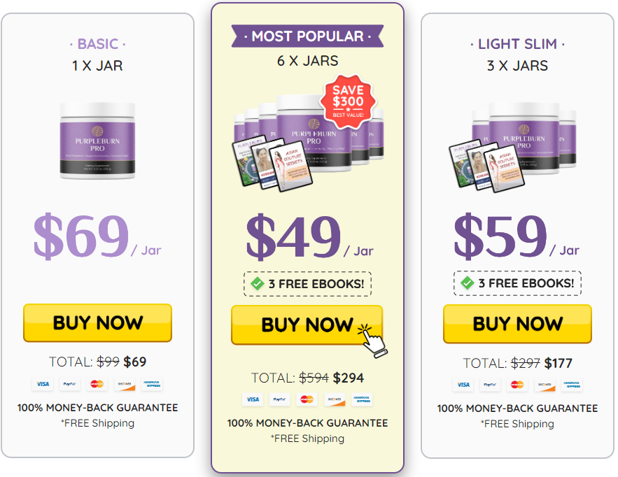 Purpleburn Pro Pricing