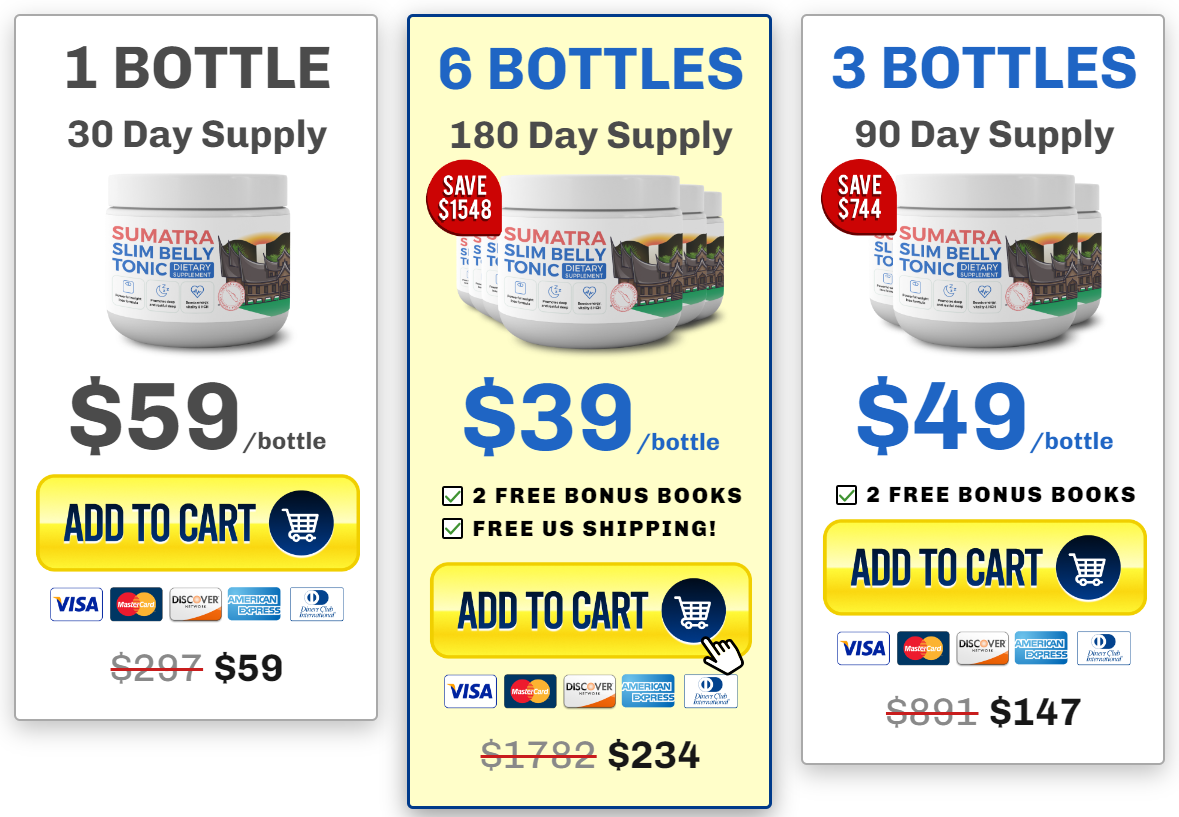 Sumatraslimbellytonic Pricing