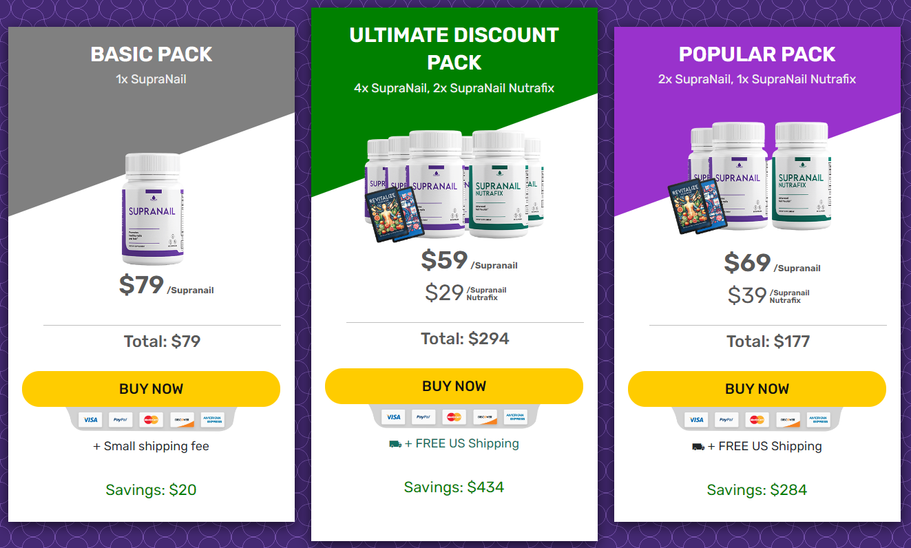 Supranail Pricing