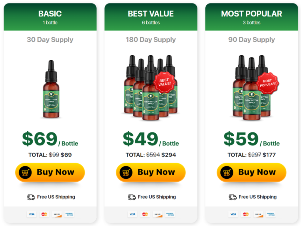 Dentitox Pro Reviews 2026: Does This Natural Oral Health Supplement Really Work? 13 image 1172