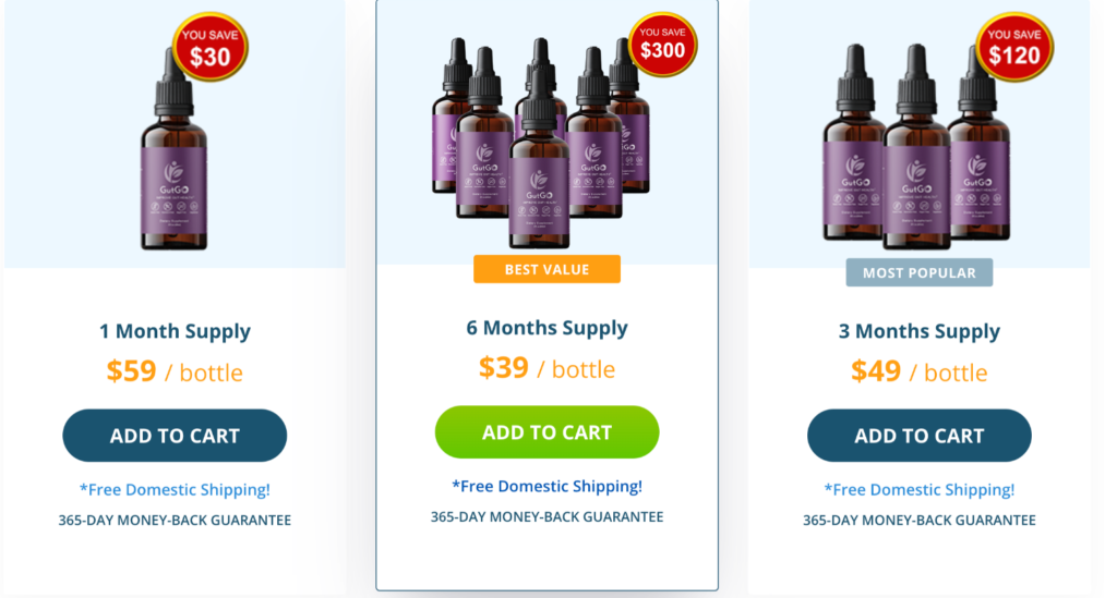 Gut Go Reviews 2026: Does This Probiotic Supplement Really Support Digestive Wellness? 16 image 776