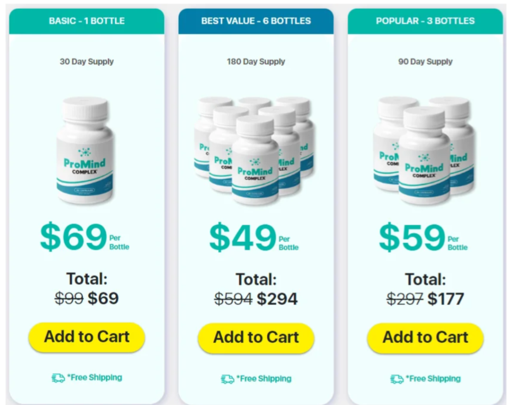 ProMind Complex Reviews & Complaints 2026 | Is It Legit? 13 image 855