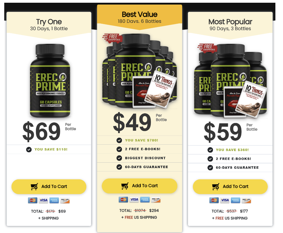 ErecPrime Reviews 2026: Does This Male Performance Supplement Really Work? 14 image 918