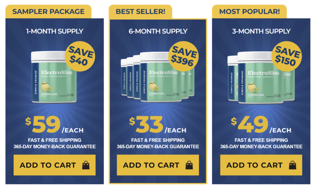 ElectroSlim Review 2026: Is This GLP-1 Supporting Powder Actually Worth It After 90 Days? 11 image 931