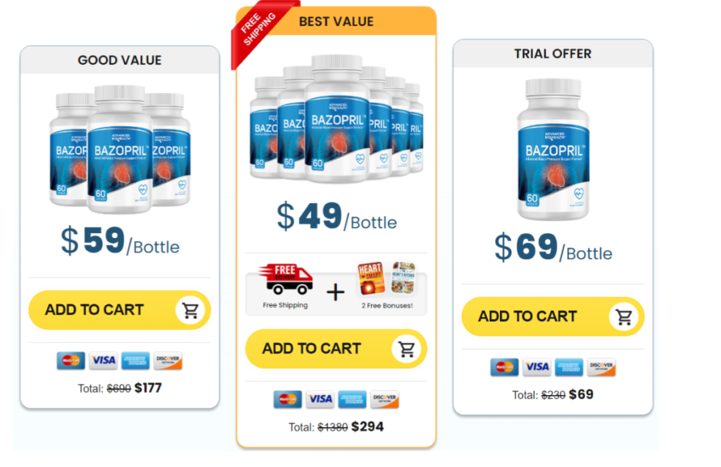 Bazopril Review 2025: Is This Blood Pressure Supplement Really Worth It? 11 image 942