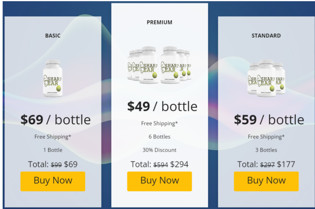 SharpEar Review 2026: Does This Natural Hearing Health Supplement Really Work? 12 image 946