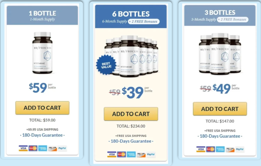 MitoThrive Review 2026: Does This Mitochondrial Supplement Really Boost Cellular Energy and Longevity? 14 image 984