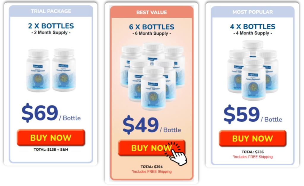 CogniClear Reviews 2026: Does This Natural Brain Supplement Really Restore Memory and Mental Clarity? 13 image 992
